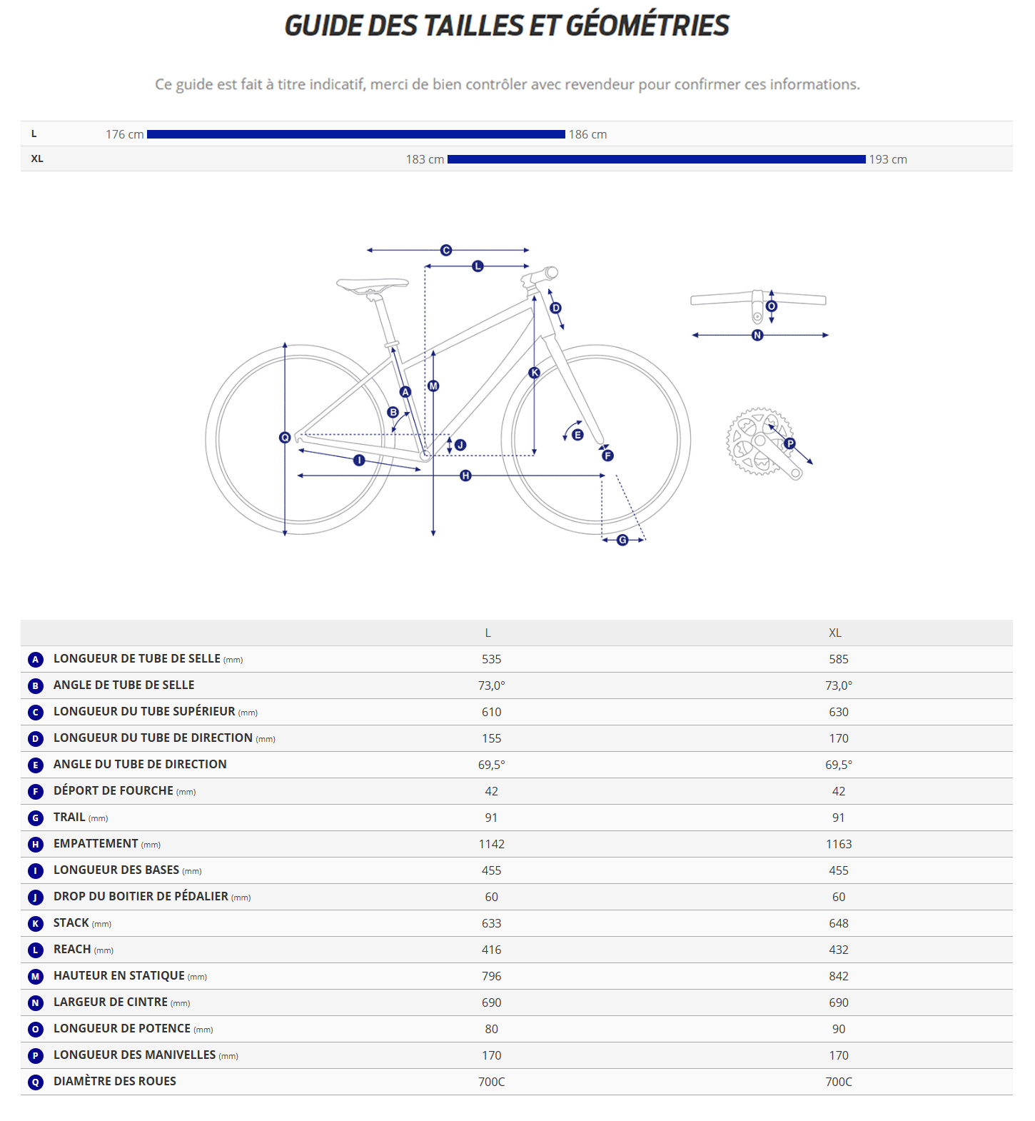 Guide de taille du velo électrique Explore E+ 4 DD Année 2023